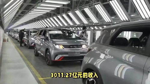 八月汽車銷量冠軍出爐，單月狂攬超37萬輛，王者地位無可撼動